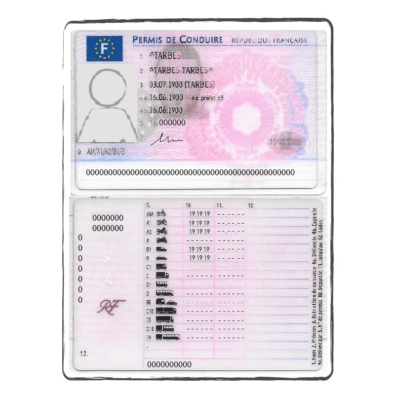 Driving Licence translation services| ACS Onlineshop